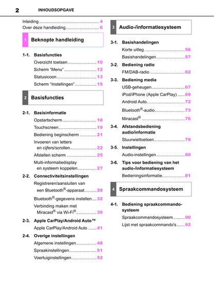 2022 Toyota Aygo X Owner's Manual | Dutch