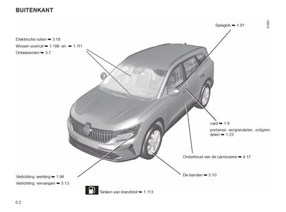 2023 Renault Espace E-Tech Hybrid/Espace Owner's Manual | Dutch