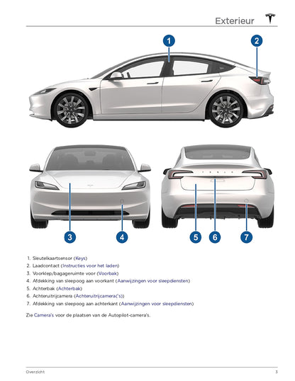 2024 Tesla Model 3 Bedienungsanleitung | Niederländisch