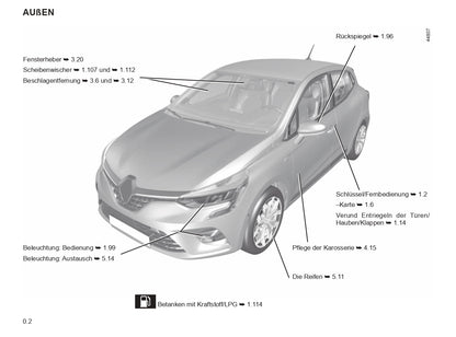 2022-2024 Renault Clio Owner's Manual | German