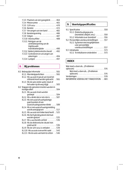 2024 Toyota C-HR Plug-in-Hybrid Owner's Manual | Dutch