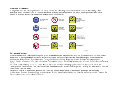 2023 Jeep Renegade Owner's Manual | German