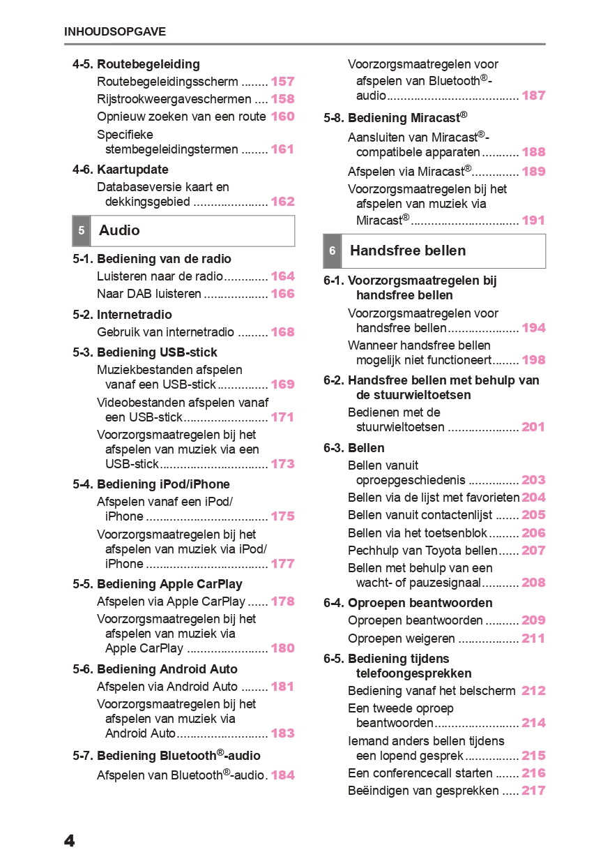 2024 Toyota Aygo X Infotainment Manual | Dutch