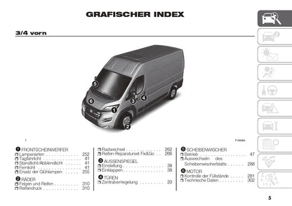 2022 Fiat Ducato Owner's Manual | German