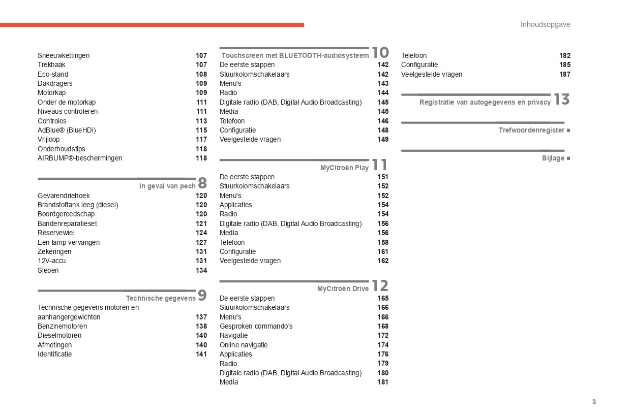 2022-2024 Citroën C3 Owner's Manual | Dutch