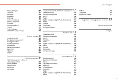 2022-2024 Citroën C3 Owner's Manual | Dutch