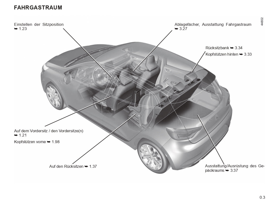 2022-2024 Renault Clio Owner's Manual | German