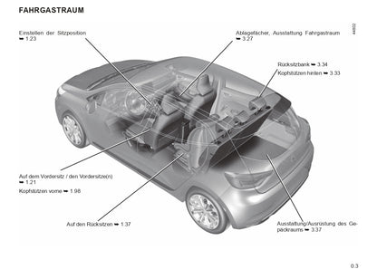 2022-2024 Renault Clio Owner's Manual | German