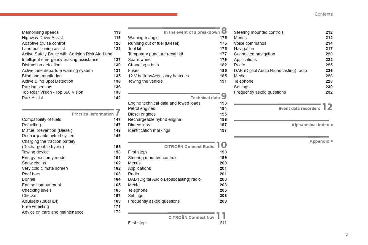 2022-2024 Citroën C5 Aircross Gebruikershandleiding | Engels