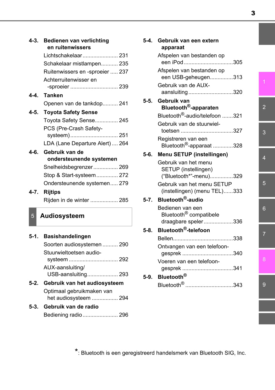 2022 Toyota Aygo Owner's Manual | Dutch