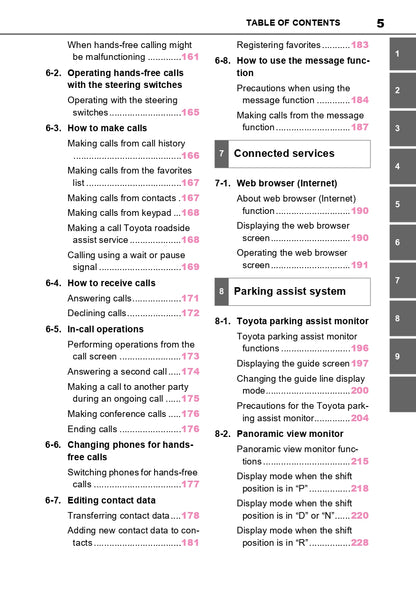 2023-2024 Toyota Prius Infotainment Manual | English