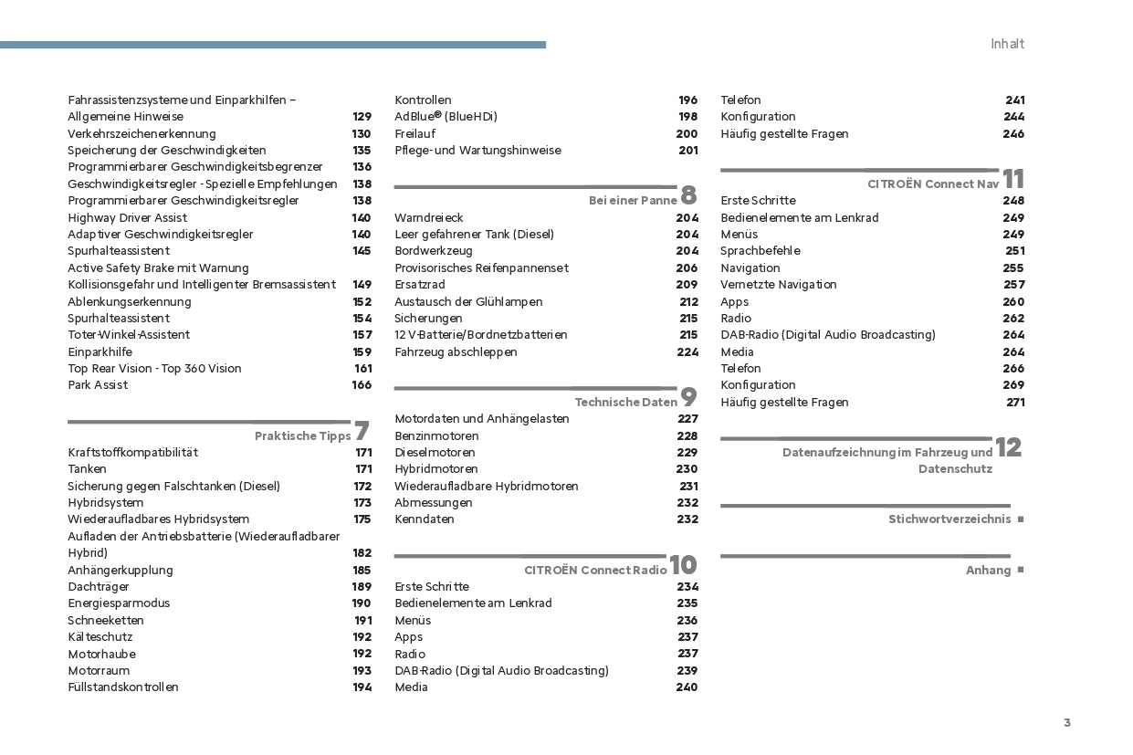 2024 Citroën C5 Aircross Owner's Manual | German