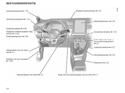 2023-2024 Renault Clio Owner's Manual | Dutch