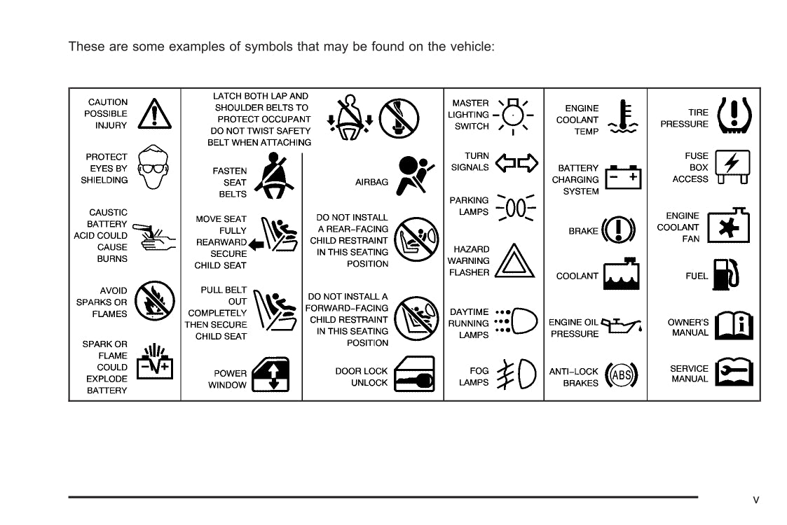 2006 Chevrolet Suburban/Tahoe Owner's Manual | English