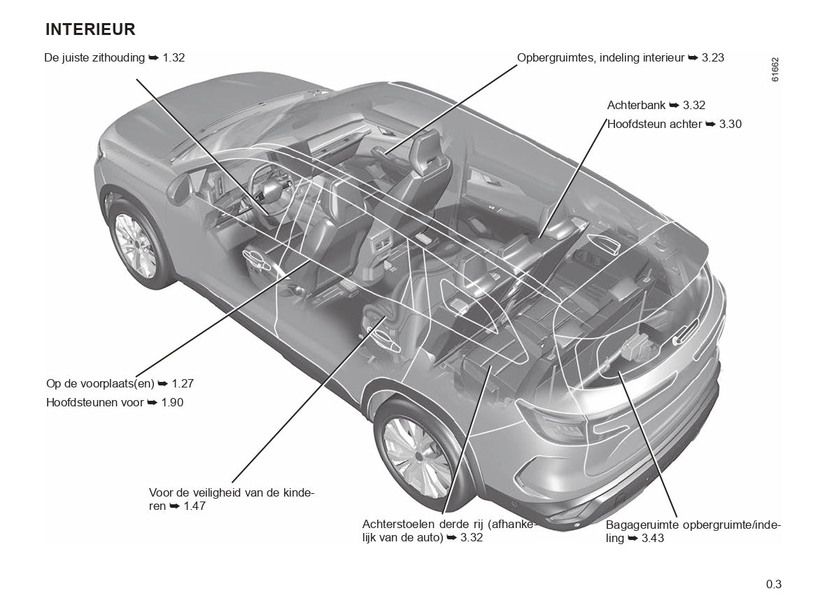 2023 Renault Espace E-Tech Hybrid/Espace Owner's Manual | Dutch