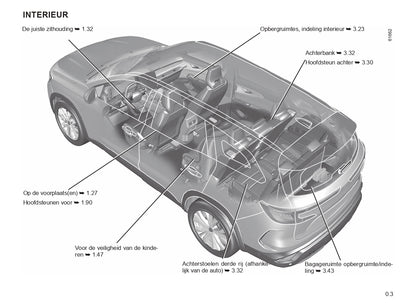 2023 Renault Espace E-Tech Hybrid/Espace Owner's Manual | Dutch