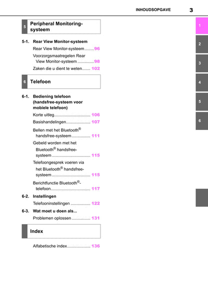 2022 Toyota Aygo X Owner's Manual | Dutch