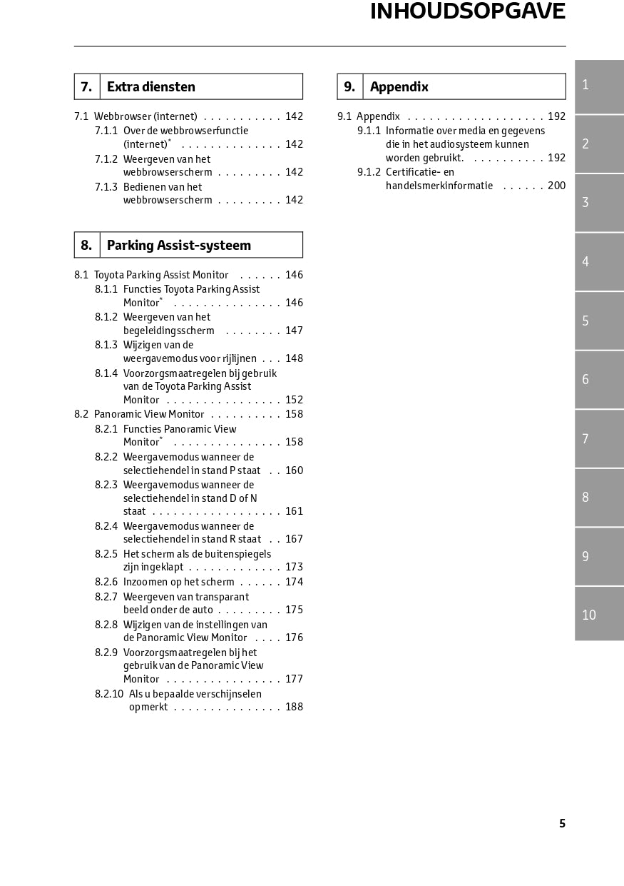 2023 Toyota RAV4 Infotainment Manual | Dutch