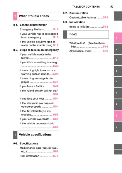 2023-2024 Toyota Prius Owner's Manual | English