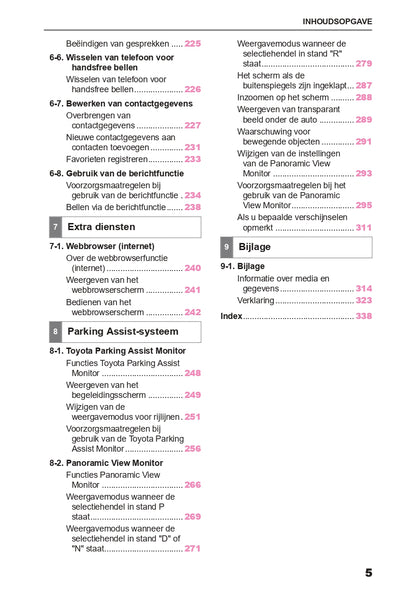 2024 Toyota Corolla Cross Infotainment Manual | Dutch