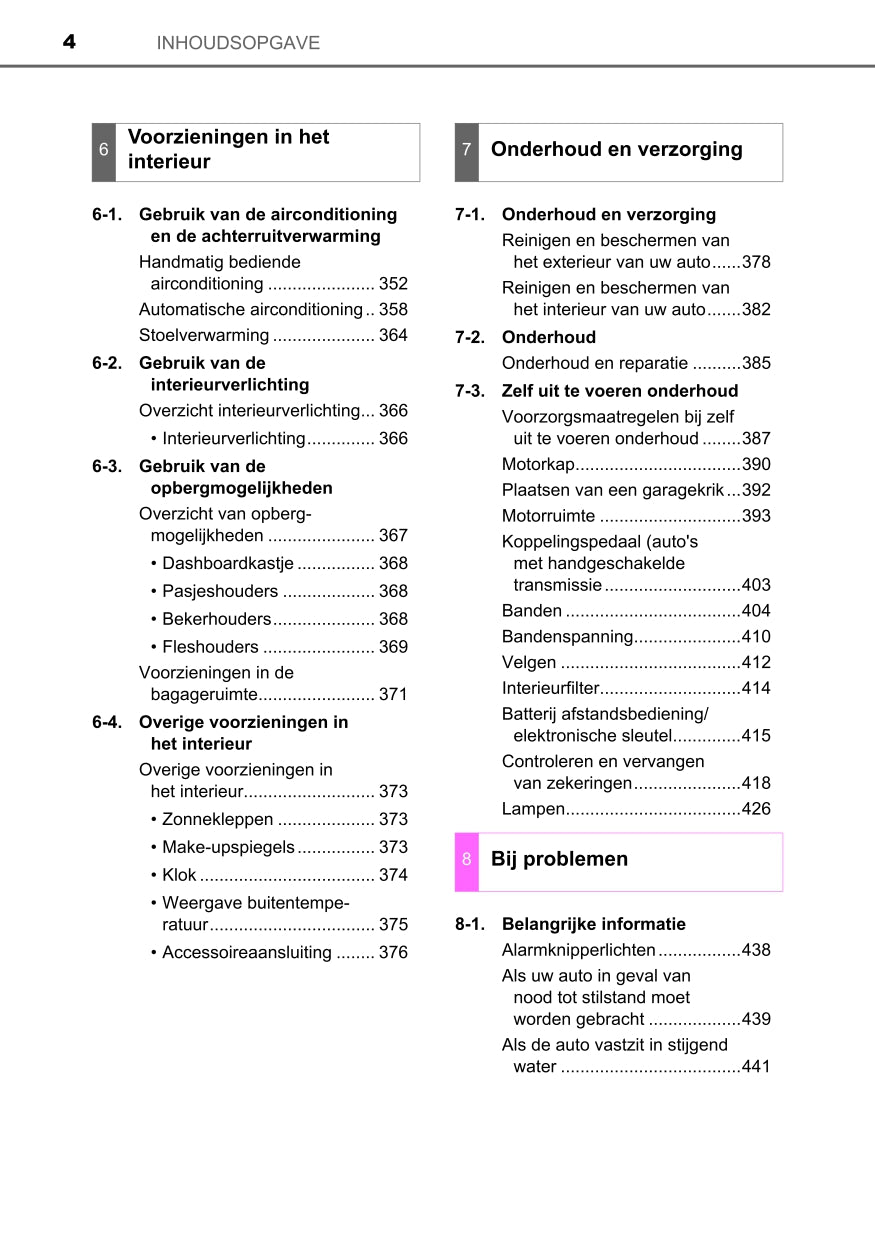 2022 Toyota Aygo Owner's Manual | Dutch