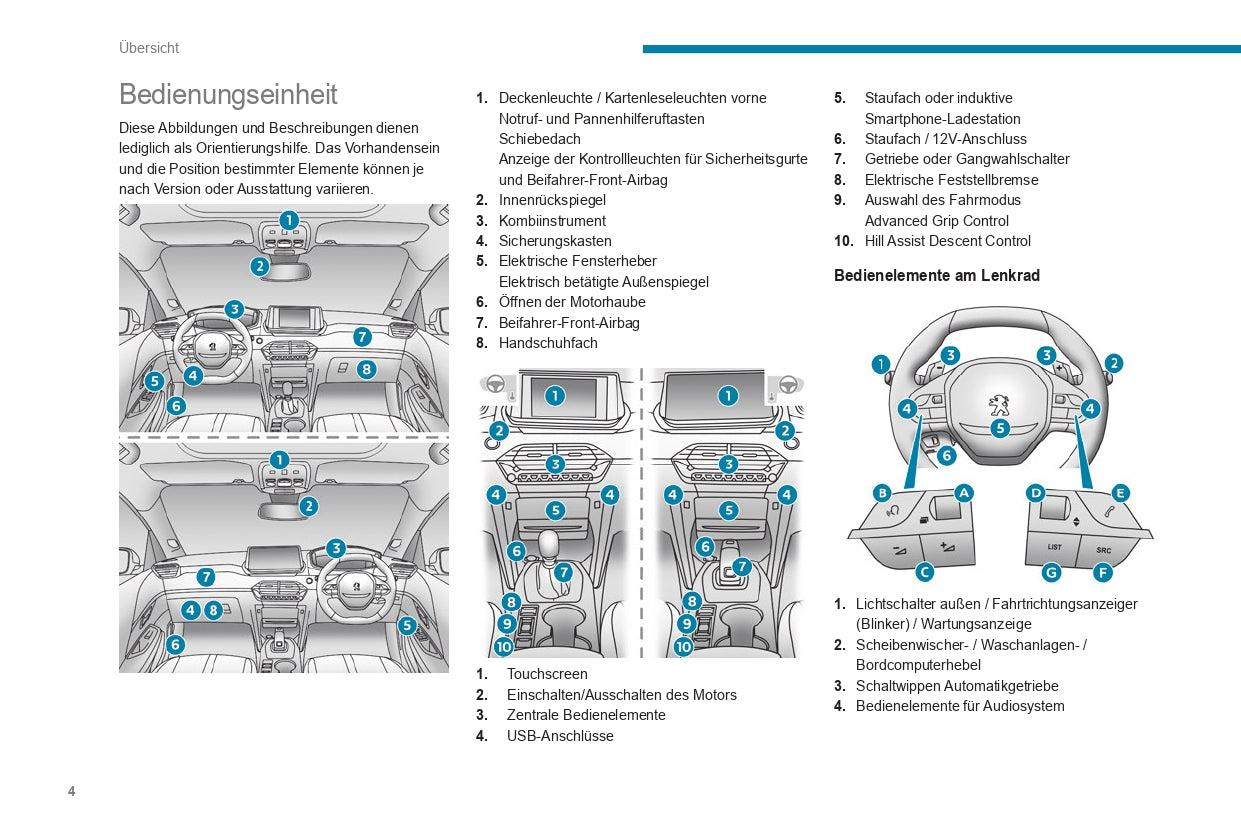 2020-2023 Peugeot 2008/e-2008 Owner's Manual | German