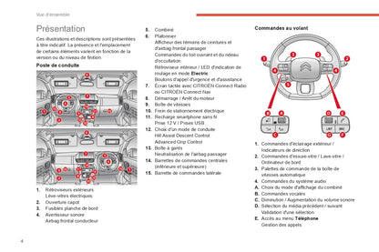 2022-2024 Citroën C5 Aircross Owner's Manual | French