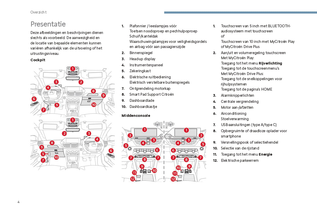 2024 Citroën C4/C4 X/ë-C4/ë-C4 X Owner's Manual | Dutch