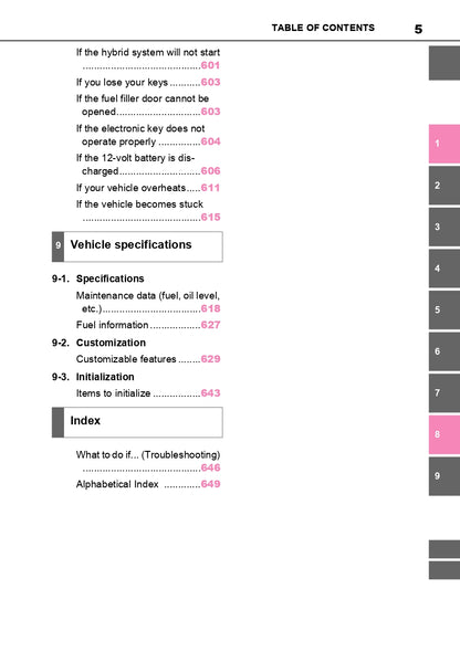 2018 Toyota Yaris GRMN Owner's Manual | English