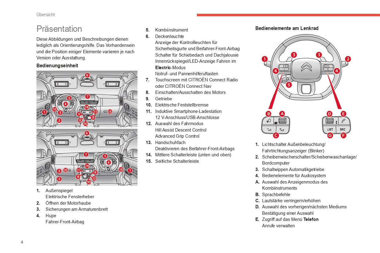 2022-2024 Citroën C5 Aircross Owner's Manual | German