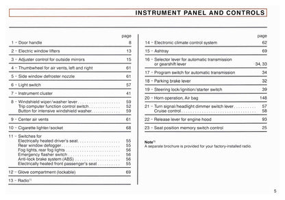 1990 Audi Quattro V8 Owner's Manual | English