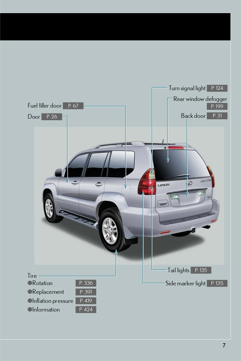 2009 Lexus GX470 Manuel du propriétaire | Anglais