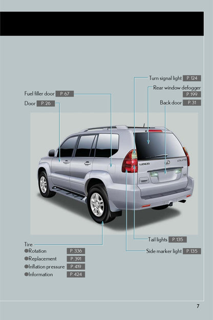 2009 Lexus GX470 Manuel du propriétaire | Anglais