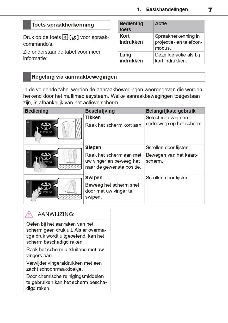 Toyota TAS500 Infotainment Manual | Dutch