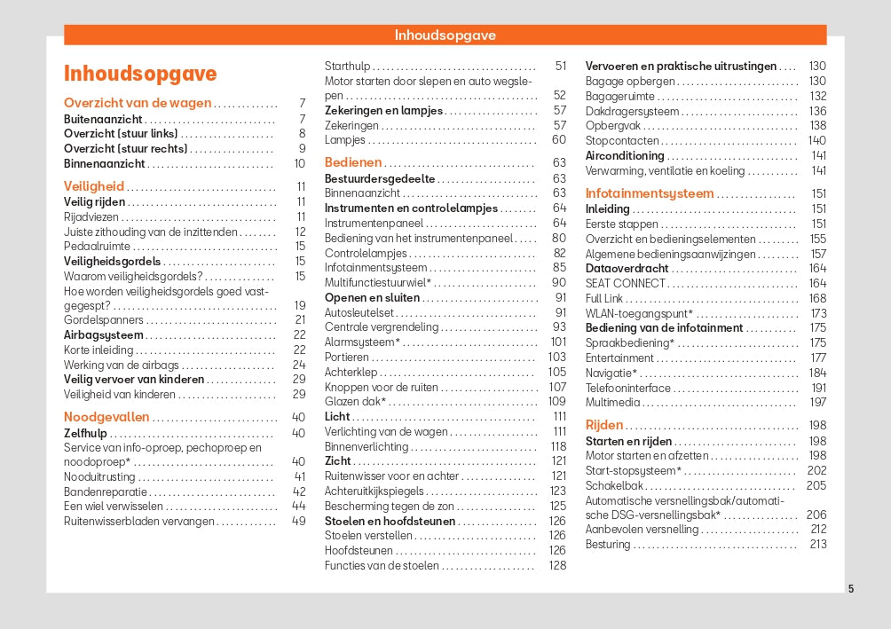 2020 Seat Leon Owner's Manual | Dutch