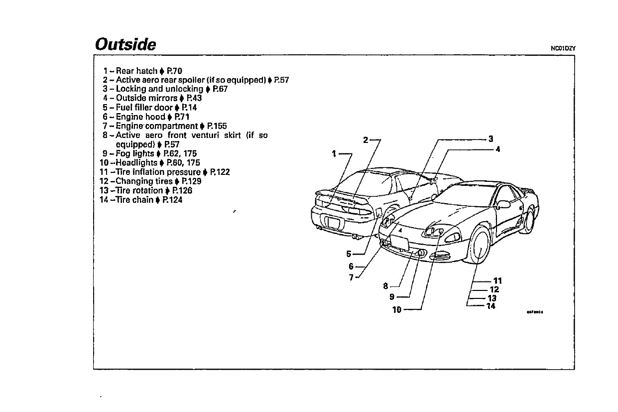 1997 Mitsubishi 3000GT Manuel du propriétaire | Anglais