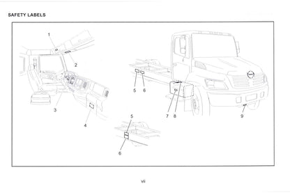 2010 Hino 145/165/185/238/258/268/308/338/358 Owner's Manual | English