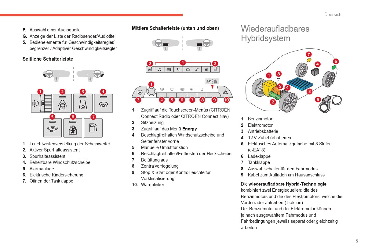 2022-2024 Citroën C5 Aircross Owner's Manual | German