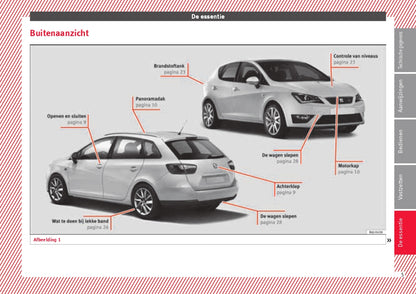 2015 Seat Ibiza Bedienungsanleitung | Niederländisch