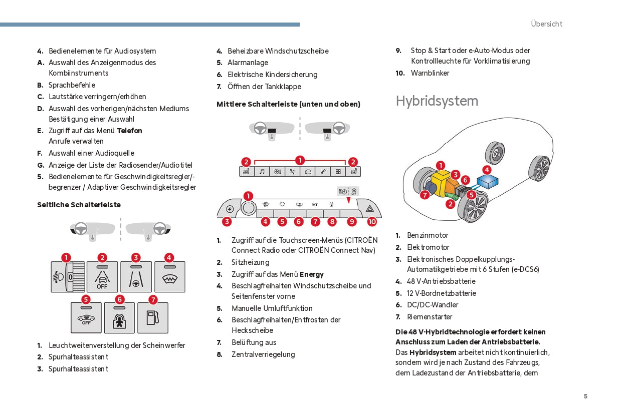 2024 Citroën C5 Aircross Owner's Manual | German