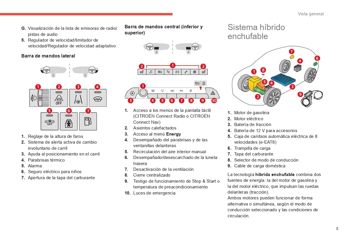 2022-2024 Citroën C5 Aircross Gebruikershandleiding | Spaans