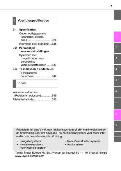 2018 Toyota Yaris Hybrid Owner's Manual | Dutch