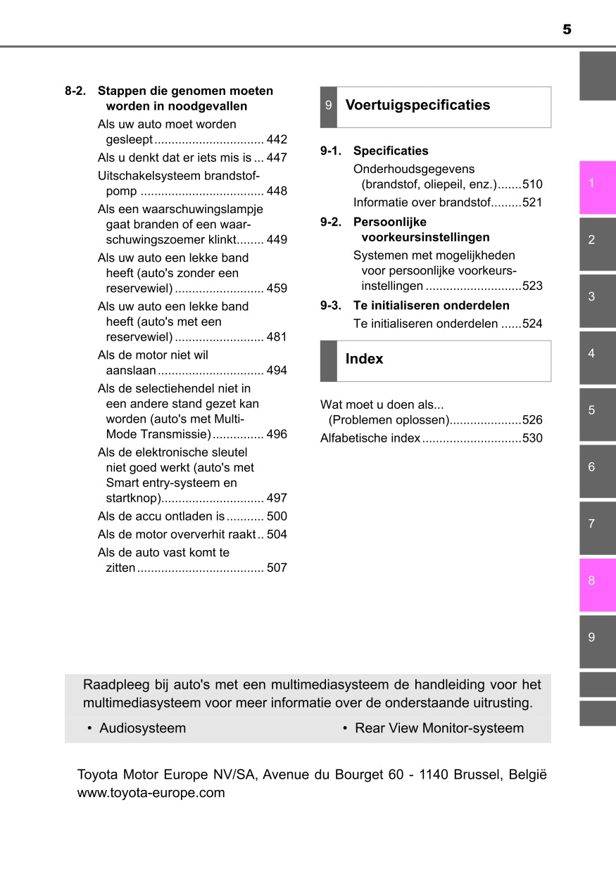 2022 Toyota Aygo Owner's Manual | Dutch