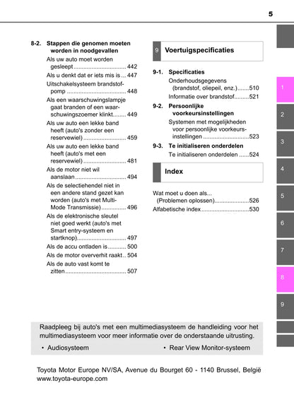 2022 Toyota Aygo Owner's Manual | Dutch