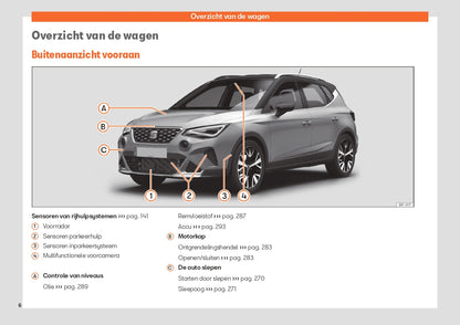 2023 Week 48 Seat Arona Manuel du propriétaire | Néerlandais