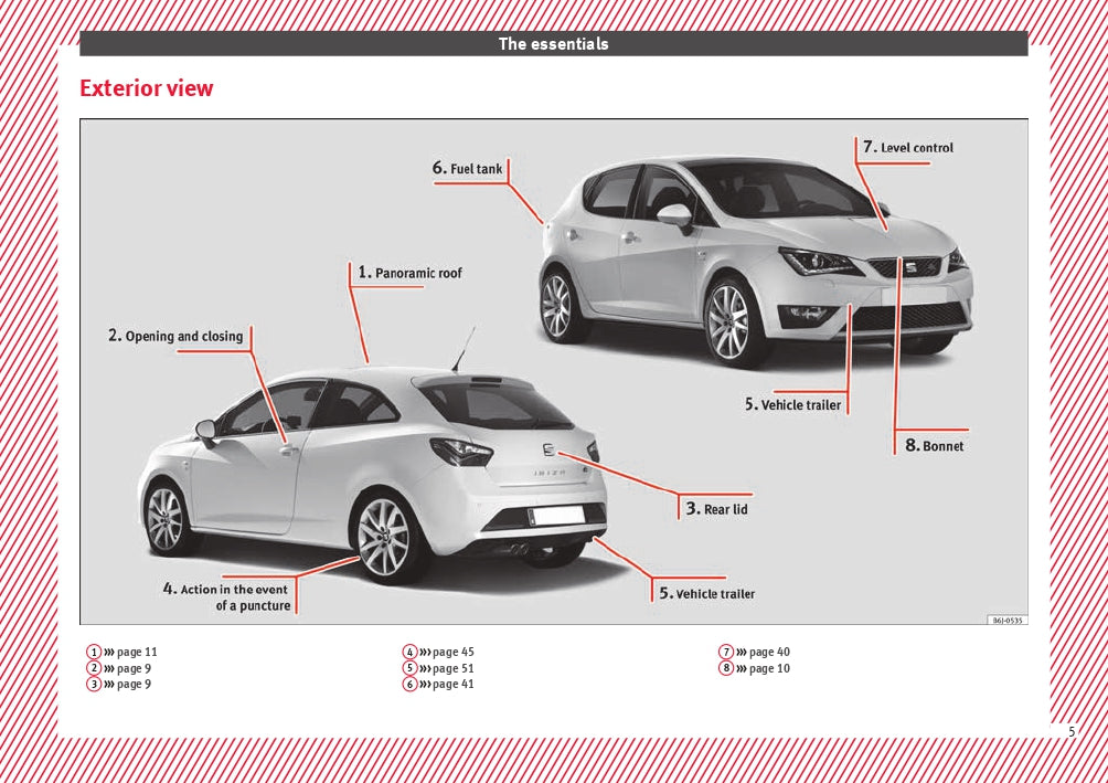 2017 Seat Ibiza Manuel du propriétaire | Anglais