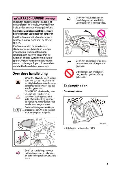 2023 Toyota C-HR Hybrid Owner's Manual | Dutch