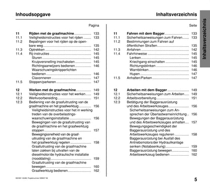 Atlas 1404 Owner's Manual | Dutch/German