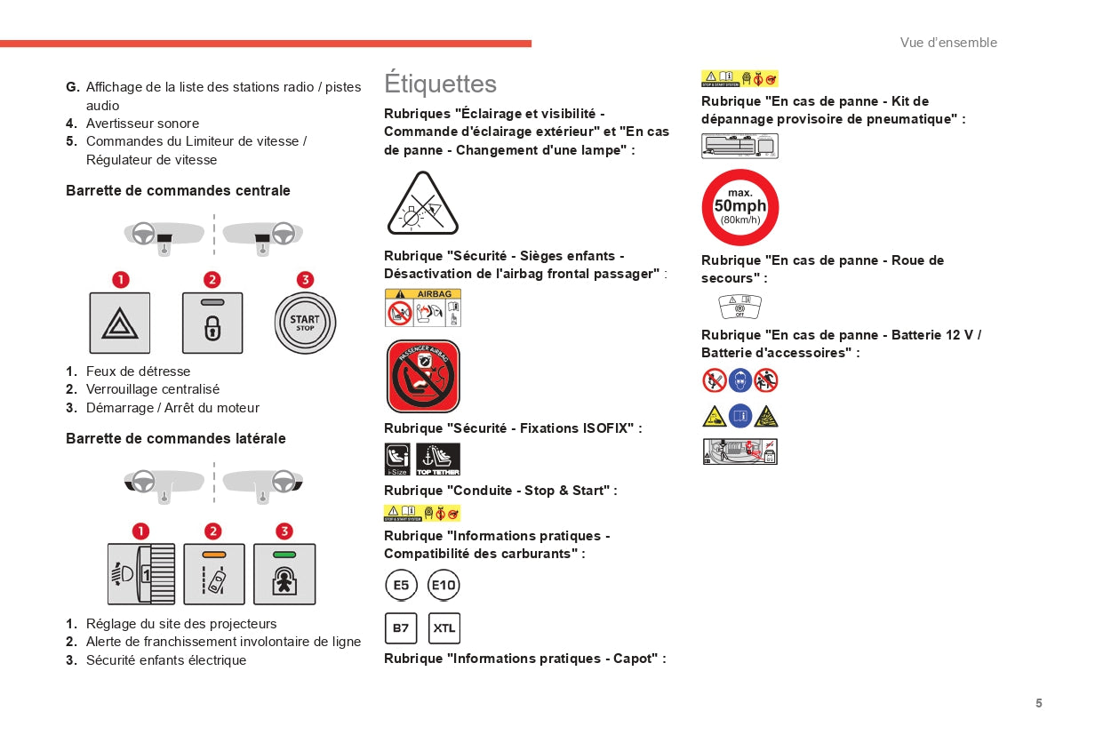 2022-2024 Citroën C3 Gebruikershandleiding | Frans