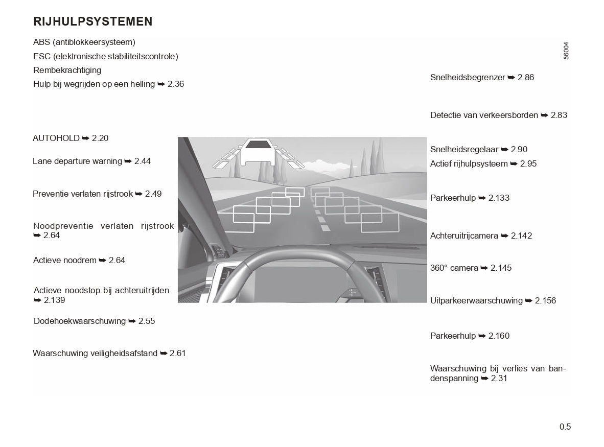 2023 Renault Espace E-Tech Hybrid/Espace Owner's Manual | Dutch